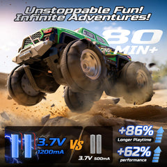 DEERC BG028 2-in-1 remote control offers flexible driving styles.