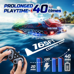 DEERC RC boat includes two rechargeable batteries for extended playtime