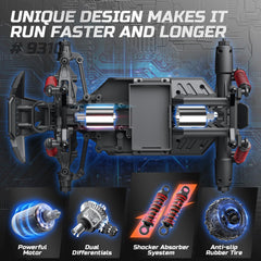 DEERC RC car dual battery pack enables extended play