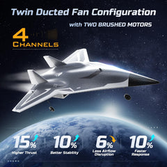 DEERC RC Plane Mode C for 3D and inverted flight.