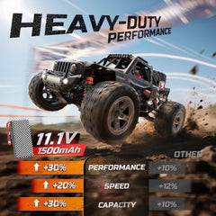 DEERC spare tire adds realistic trophy-truck look and practical roadside-style support.