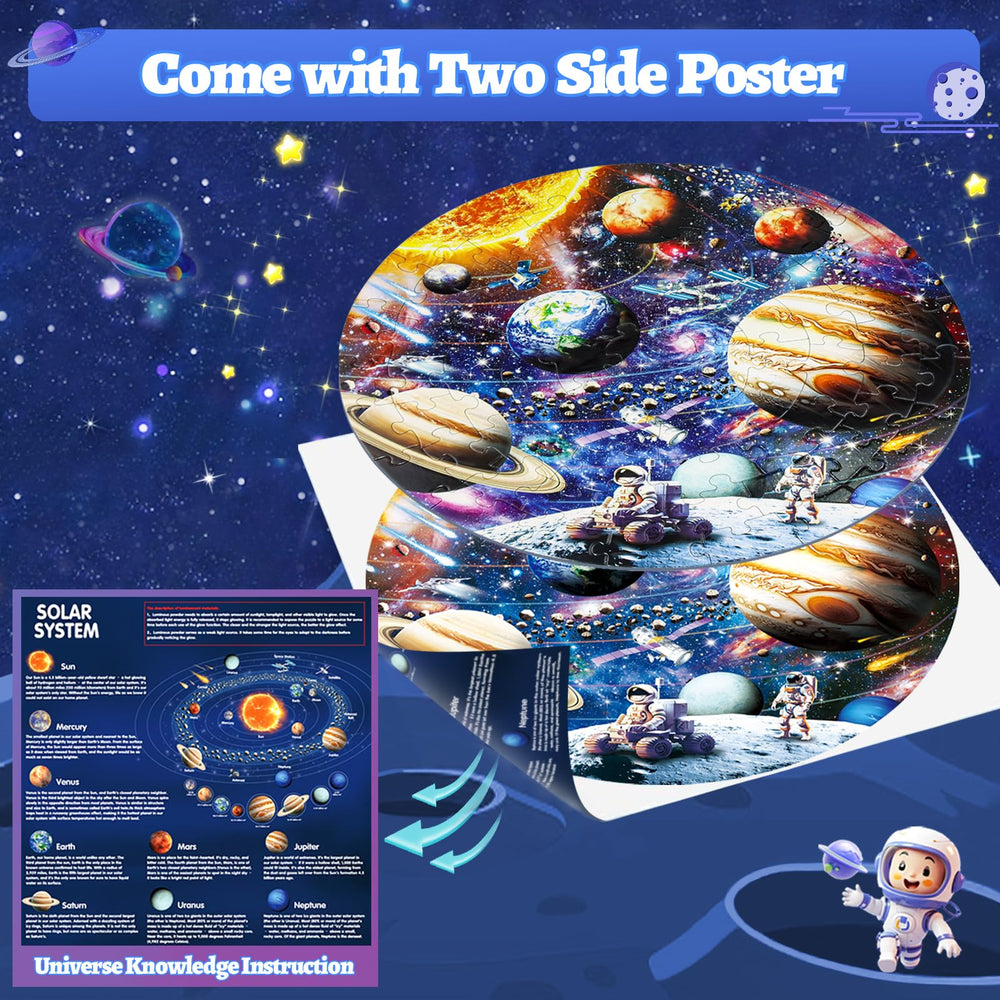 DIGOBAY two-sided poster provides a 1:1 reference for planetary science.