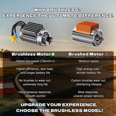 DIKAVEY 1:12 RC rally car battery access demonstrated for quick swaps