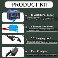 Dimyfiny 2A fast charger enables quick, safe recharges between rides.