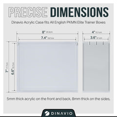 Dinavio Crafthouse ETB stackable ridges show secure expansion capability.