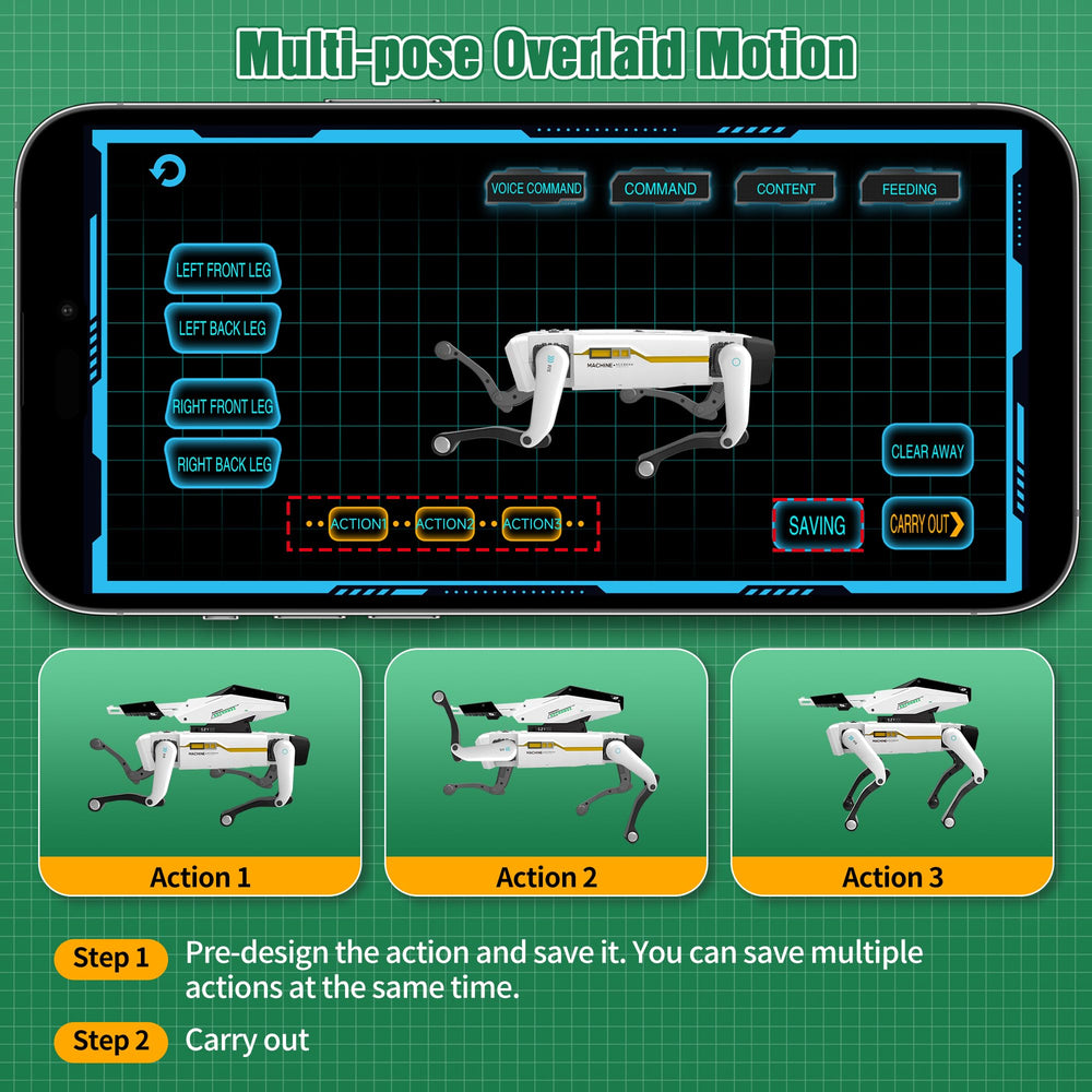 Dingdongwu Shoot Robot Dog app-programming visuals highlight kid-friendly coding for creative sequences.