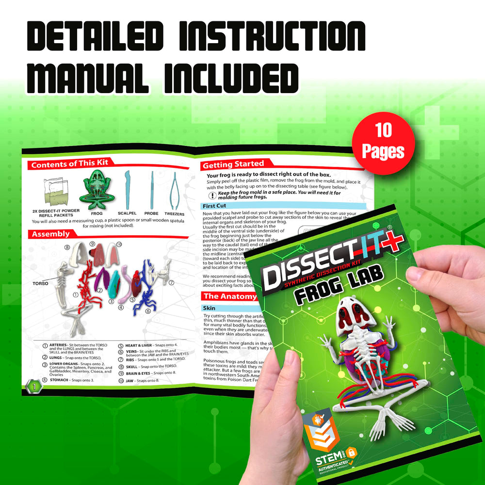 Dissect-It Plus Plastic Tools set for safe, mess-free dissection