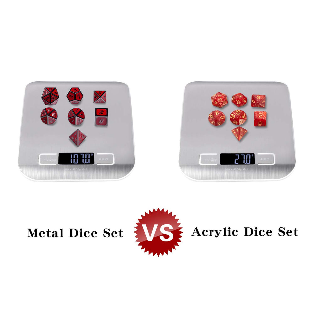 DNDND red dice with high-contrast numbers for easy reading.