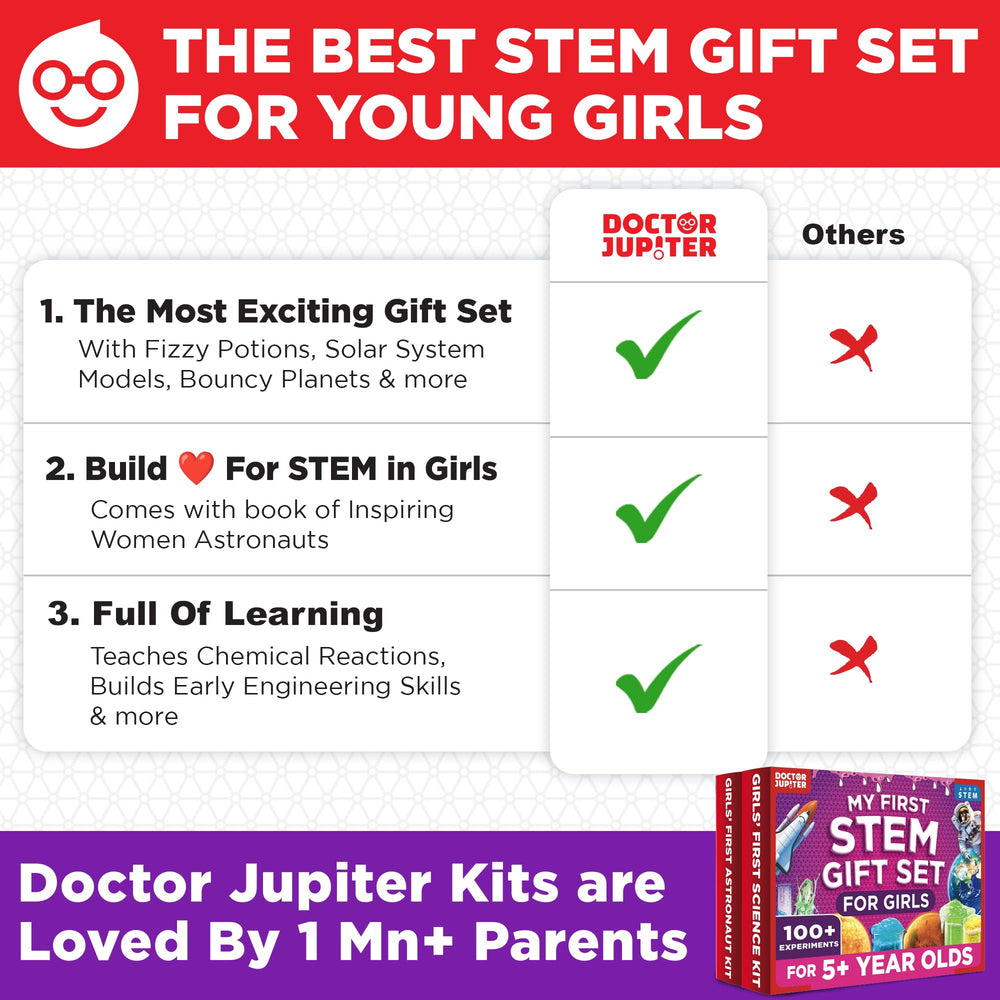 Doctor Jupiter Bouncy Planets activity encourages tactile learning through building models.