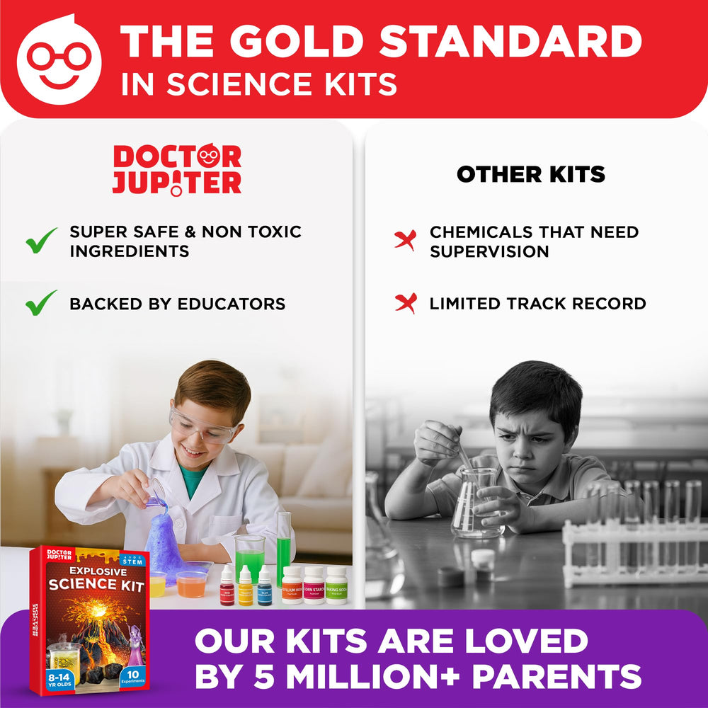 Durable lab tools and minimal-mess design from Doctor Jupiter support confident experiments