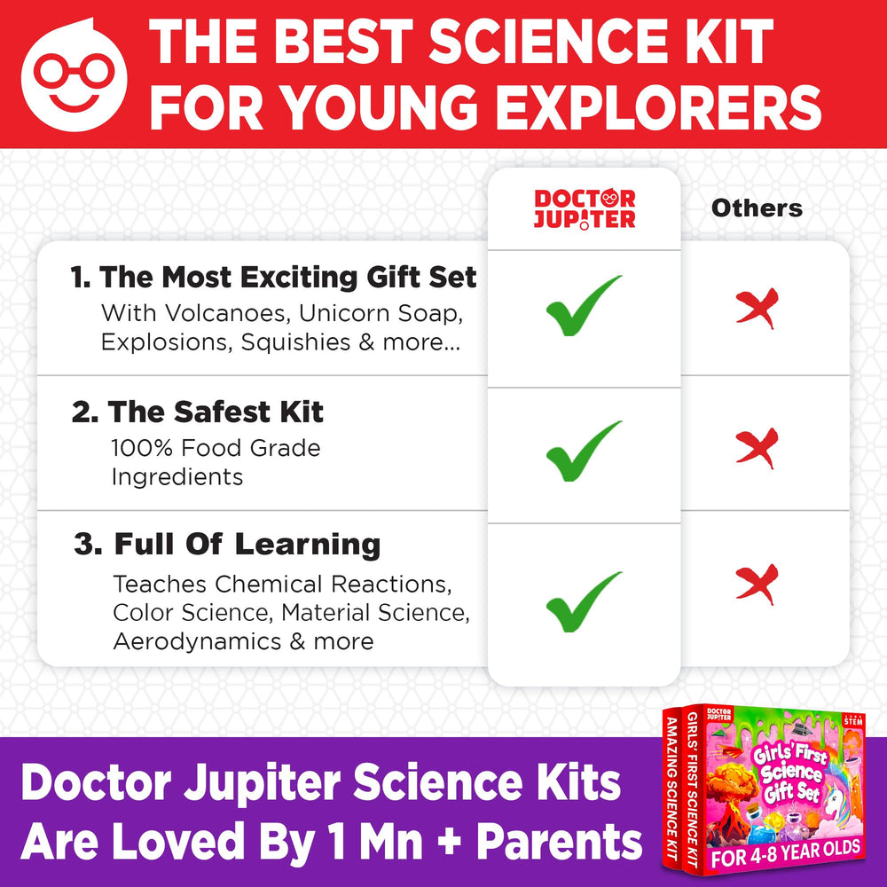 Doctor Jupiter learning kits support screen-free play and critical thinking during STEM activities.