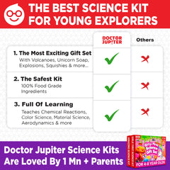 Doctor Jupiter learning kits support screen-free play and critical thinking during STEM activities.