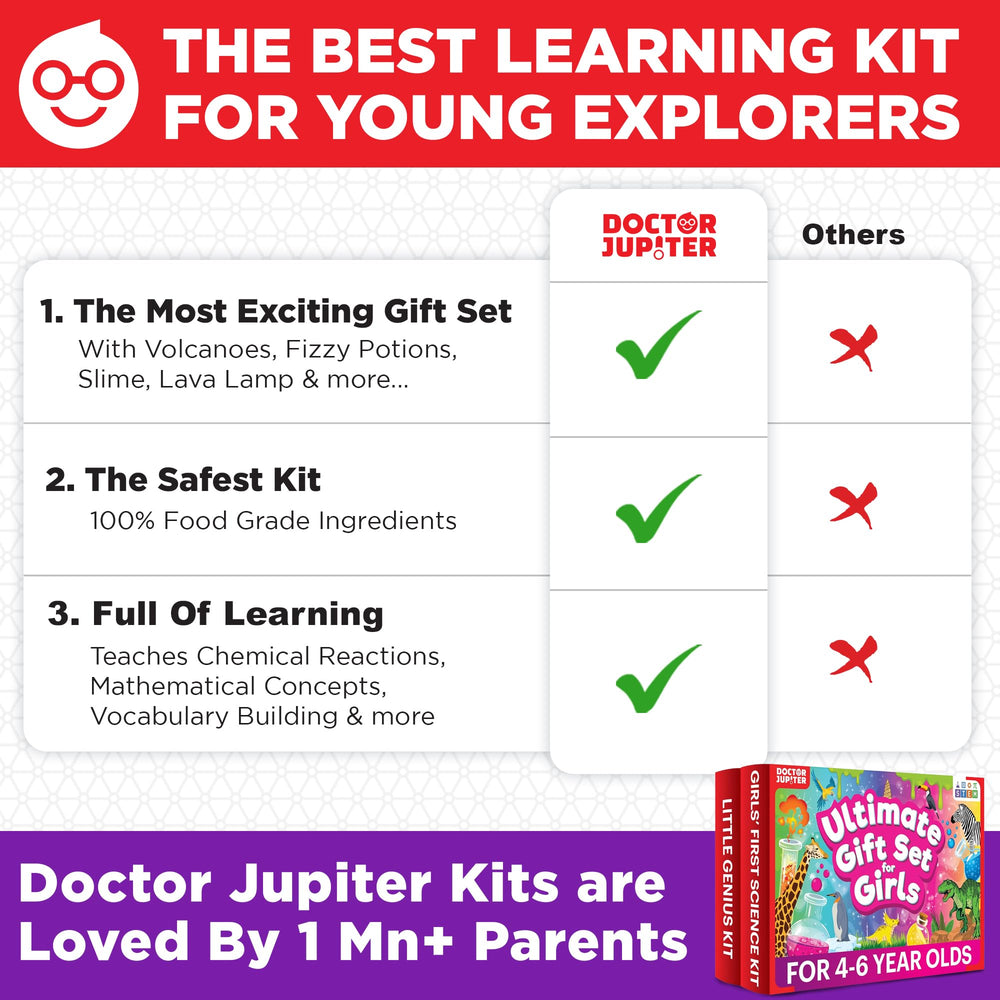 Doctor Jupiter instruction manuals and premium equipment included.