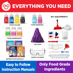 Clear manuals and guides support independent study and guided learning from Doctor Jupiter.