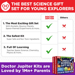 Doctor Jupiter Mega Science Gift Set step-by-step manuals guide independent or guided play.