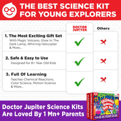 Safe science tools included in Doctor Jupiter kit ready for careful experiments.