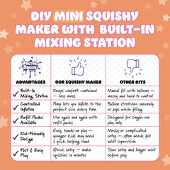 Portable setup makes cleanup quick after Doctor Squish Mini Squishy Maker sessions.