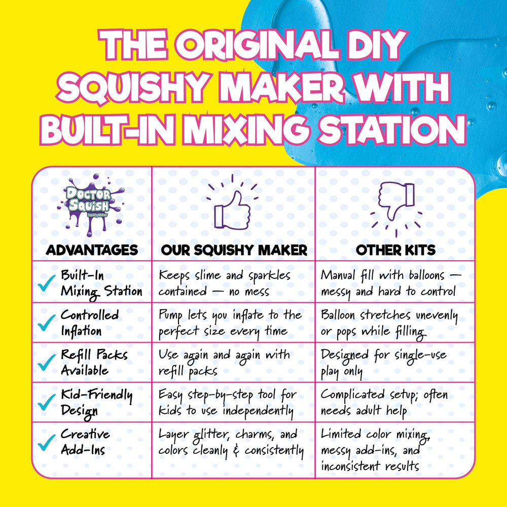 Doctor Squish Squishy Maker customized squishies ready to squeeze and display.