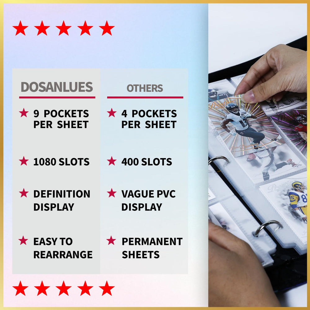 Dosanlues durable, water-resistant interior protects cards from damage.