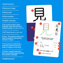 Dr. Moku Kanji flash cards print-style variations—see characters in different writing styles.