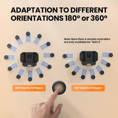 DrawPies V3 remotes use replaceable CR2032 batteries.