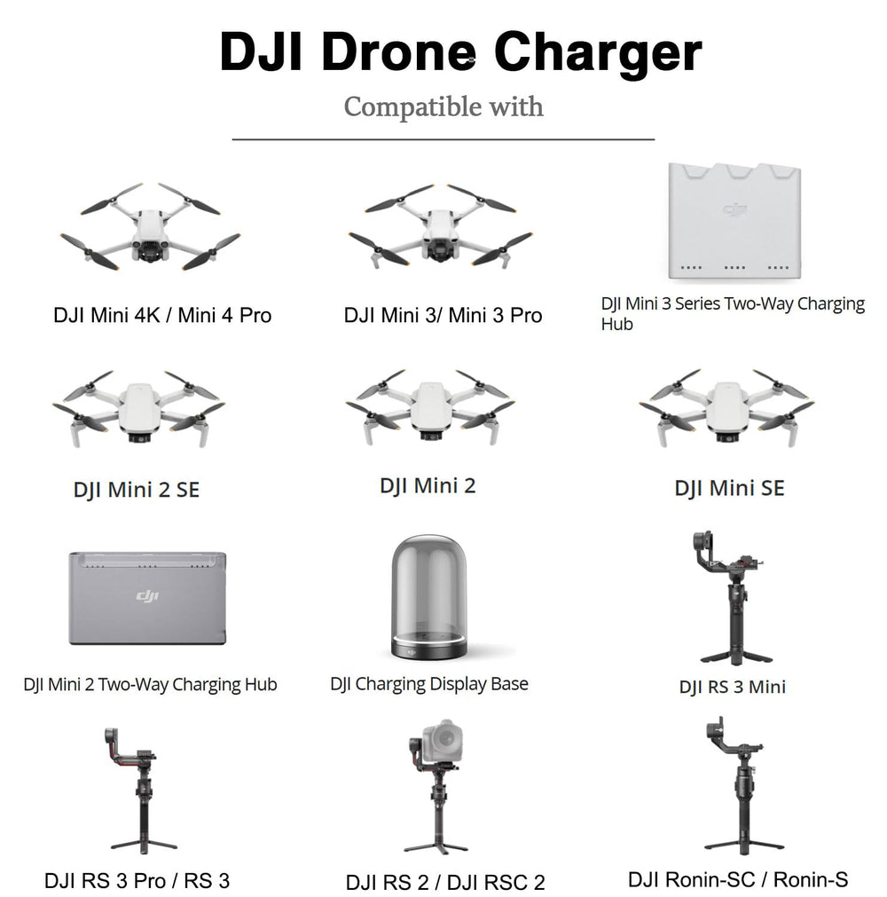 DRSEOO compatibility image highlighting Mini 4 Pro and related models.
