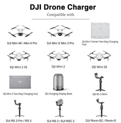 DRSEOO compatibility image highlighting Mini 4 Pro and related models.
