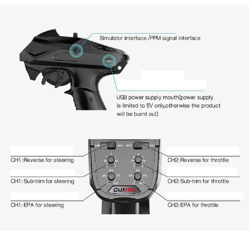 DUMBORC X4 uses 2.4GHz FHSS for stable wireless communication