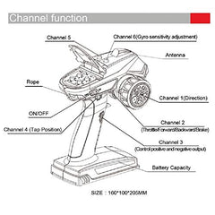 DUMBORC X6 proportional speed control for nuanced movement.