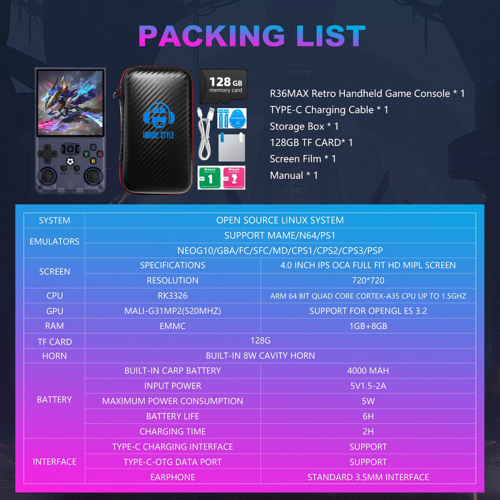 DVJQSN R36MAX multi-emulation buttons enable quick game switching