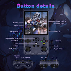 DVJQSN R36MAX ports and jack showcase headphone compatibility