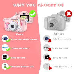 Dwfit camera includes 32GB card for ample photo storage