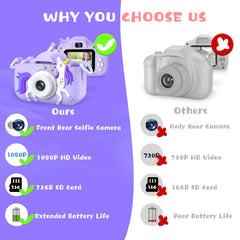 Dwfit 32GB card expands memory for thousands of photos.