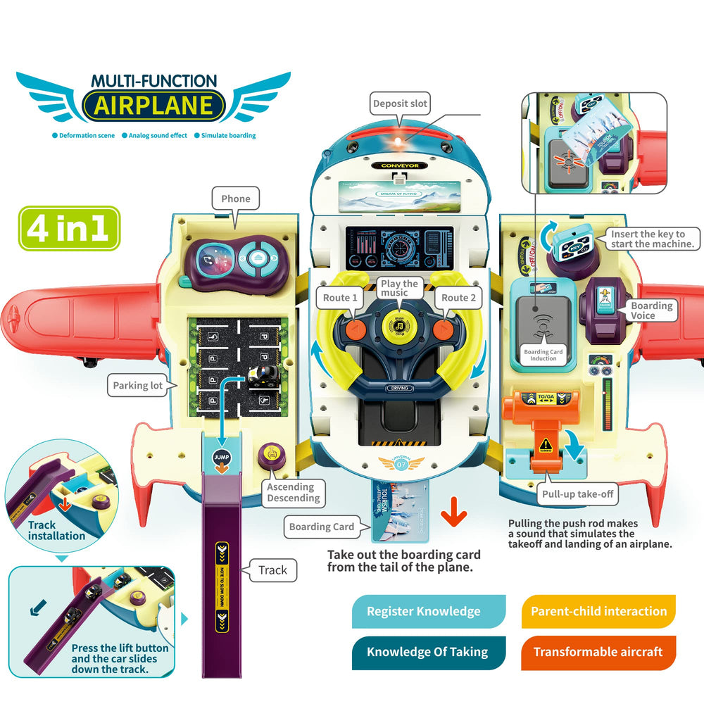 Dwi Dowellin Airplane Car Toy ID card detail promoting role-play and social interaction.