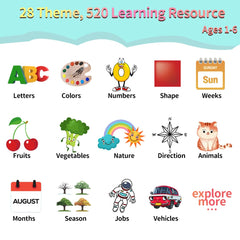 Eaever 28-themes learning set covers diverse topics for curious toddlers.