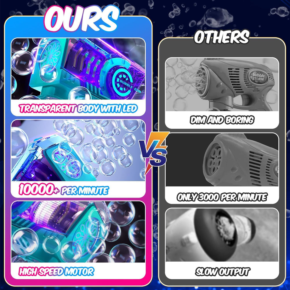 EagleStone bubble gun 360-leakproof design, mess-free bubble fun.