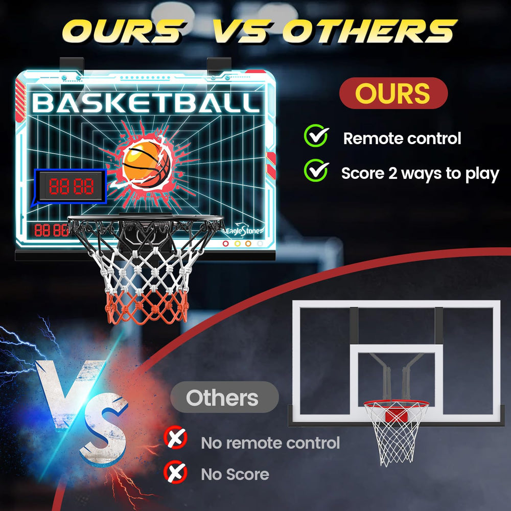 EagleStone kids gift basketball hoop supports indoor fun and healthy activity.