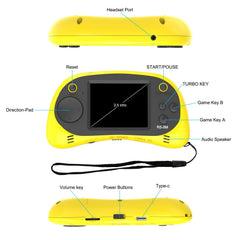 EASEGMER rechargeable battery supports up to 4 hours of play.
