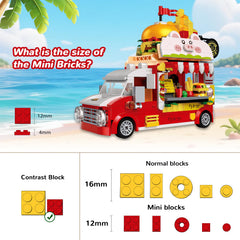 ecpoteny Piggy Burger Truck open-ordering area supports role-play scenarios.