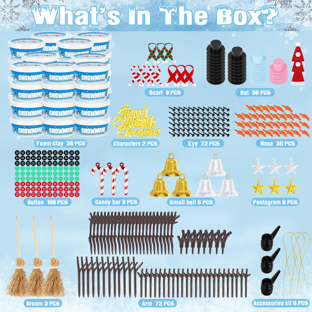 EOBOH Snowman Craft for Kids with vibrant decorations for creative play.