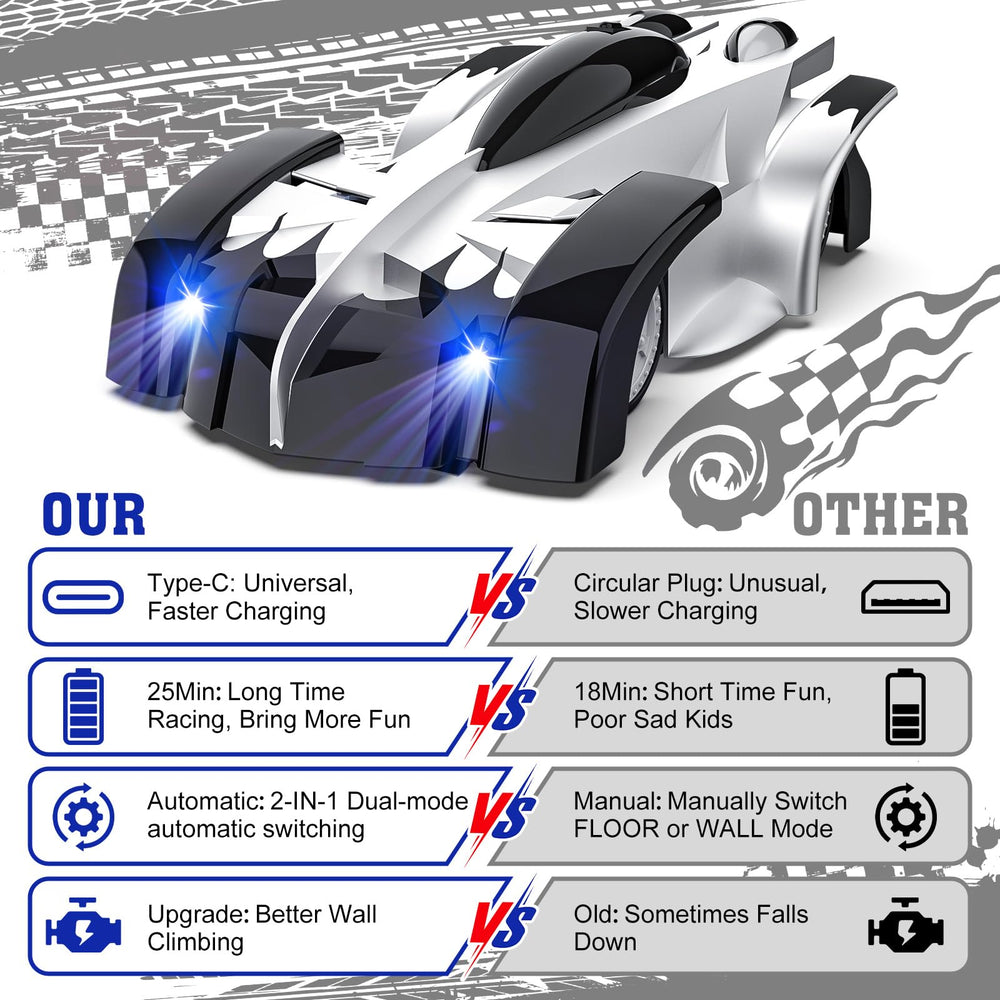 EpochAir RC controller offering responsive forward, backward, and spin control.
