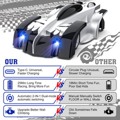 EpochAir RC controller offering responsive forward, backward, and spin control.