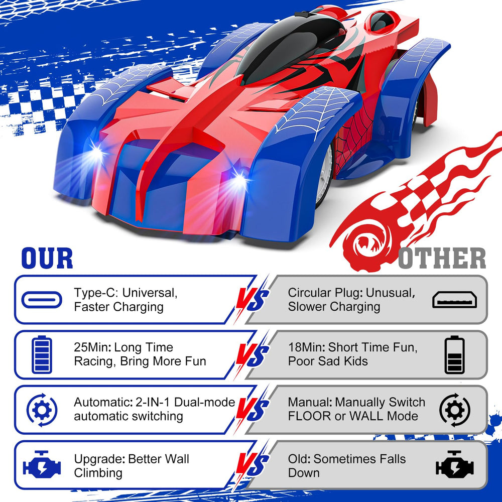 EpochAir wall climbing car demonstrates 360° rotation for action on walls