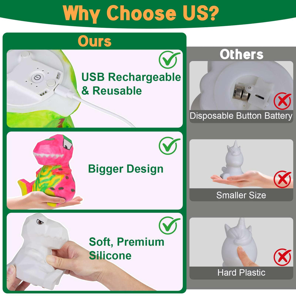 EPUMP dinosaur lamp gift packaging ideal for birthdays or holidays