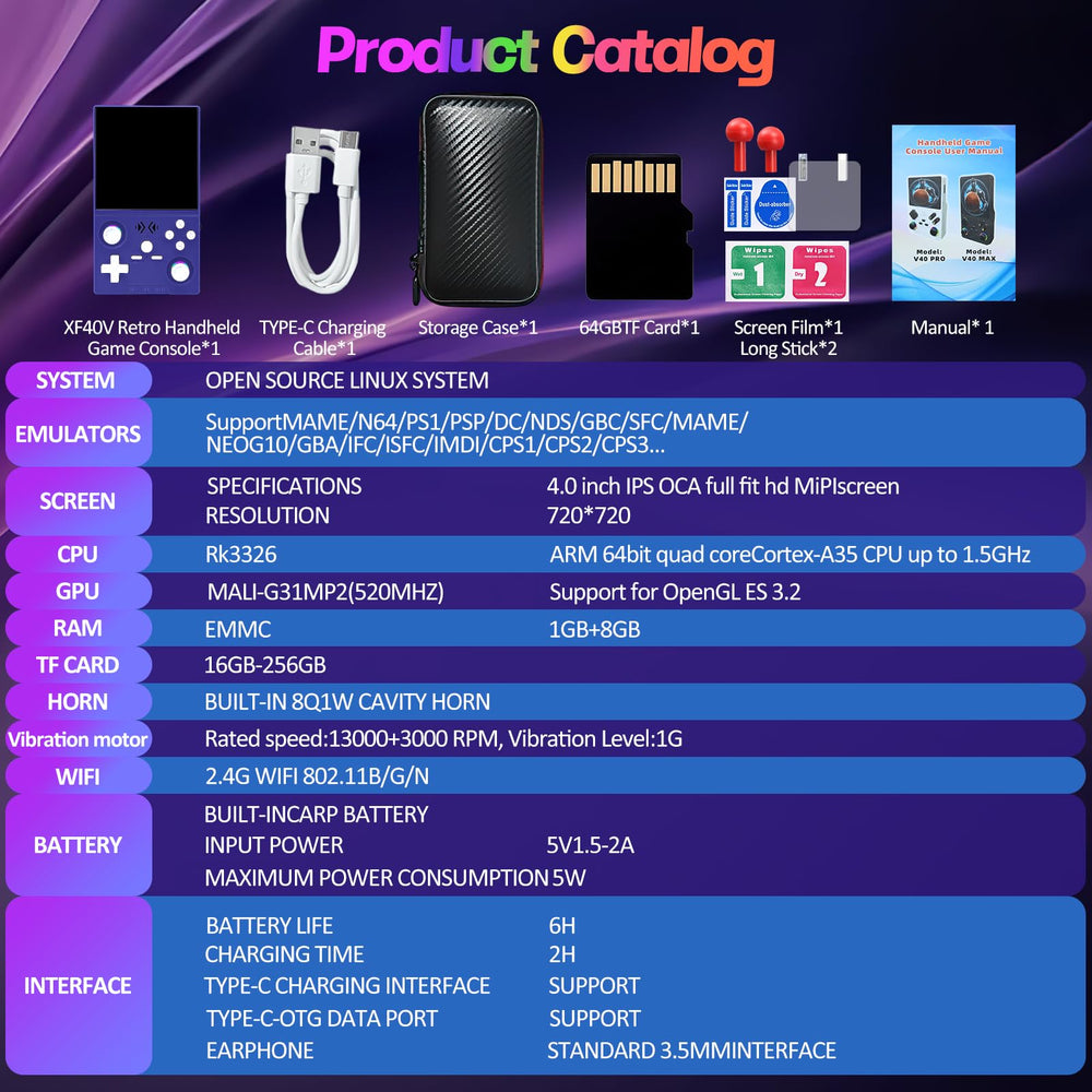 EraVortx XF40V gift bundle adds protection and screen film