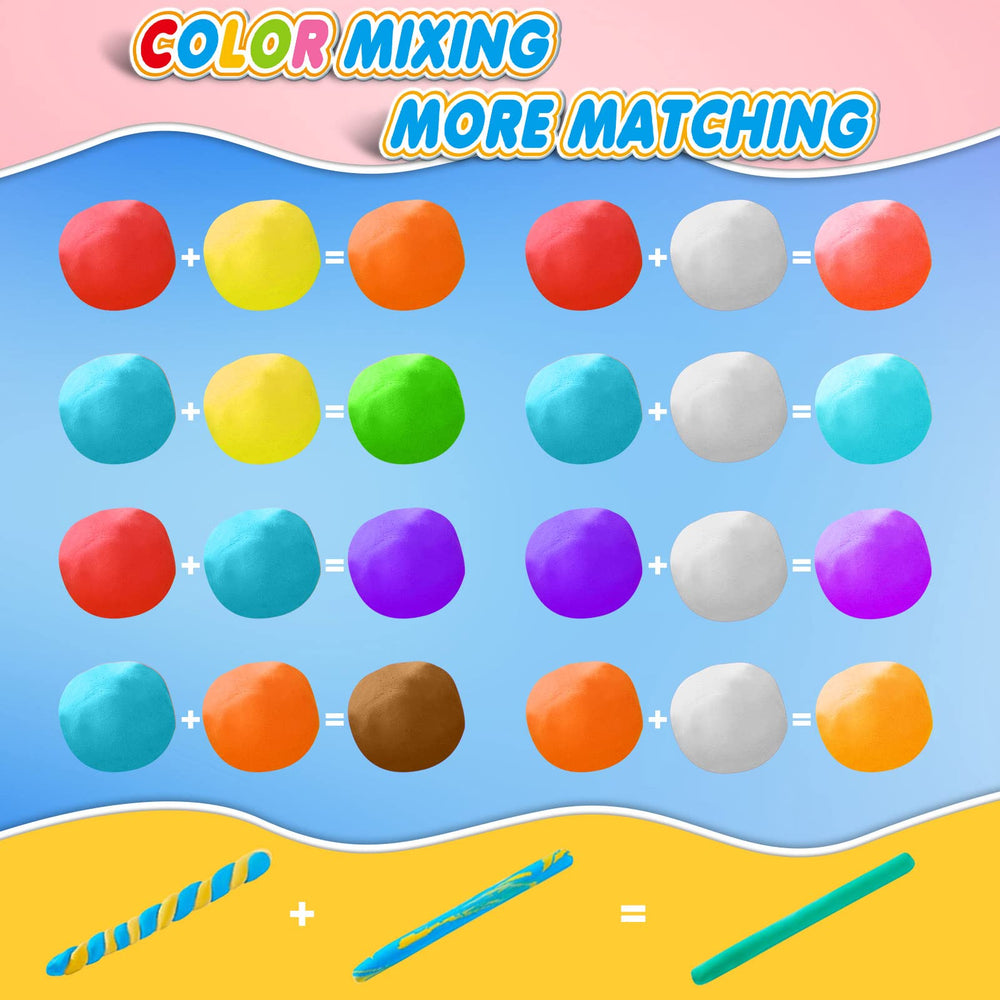 Essenson Magic Clay with tools supports precise modeling and exploration