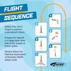 Estes Alpha III self-stick decals for quick customization