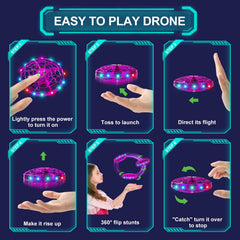 ETPlanet gesture-induction drone with 360° control via intuitive hand gestures.