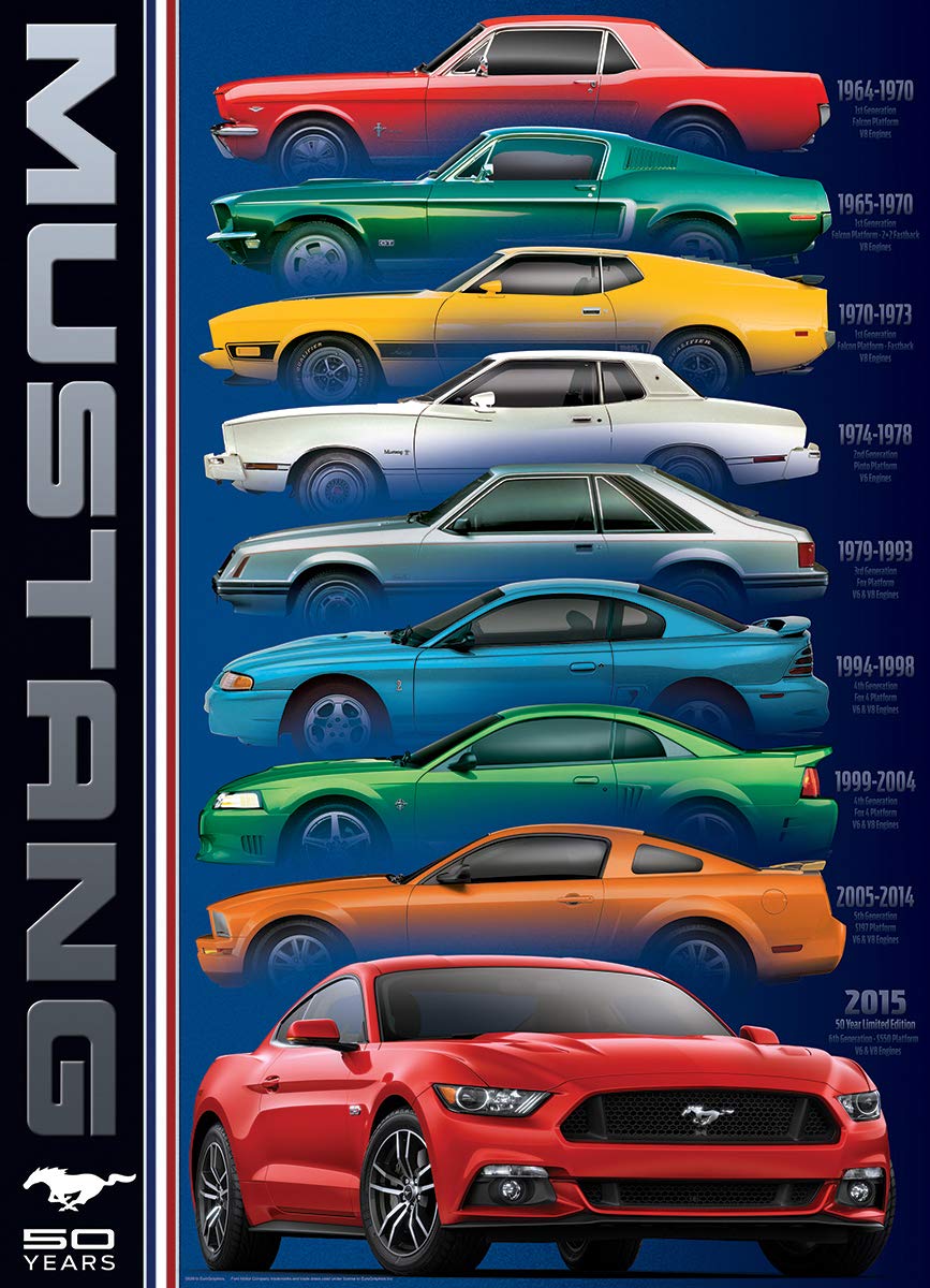 EuroGraphics Ford Mustang puzzle pieces spread, a challenging 1000-piece build for hobbyists.