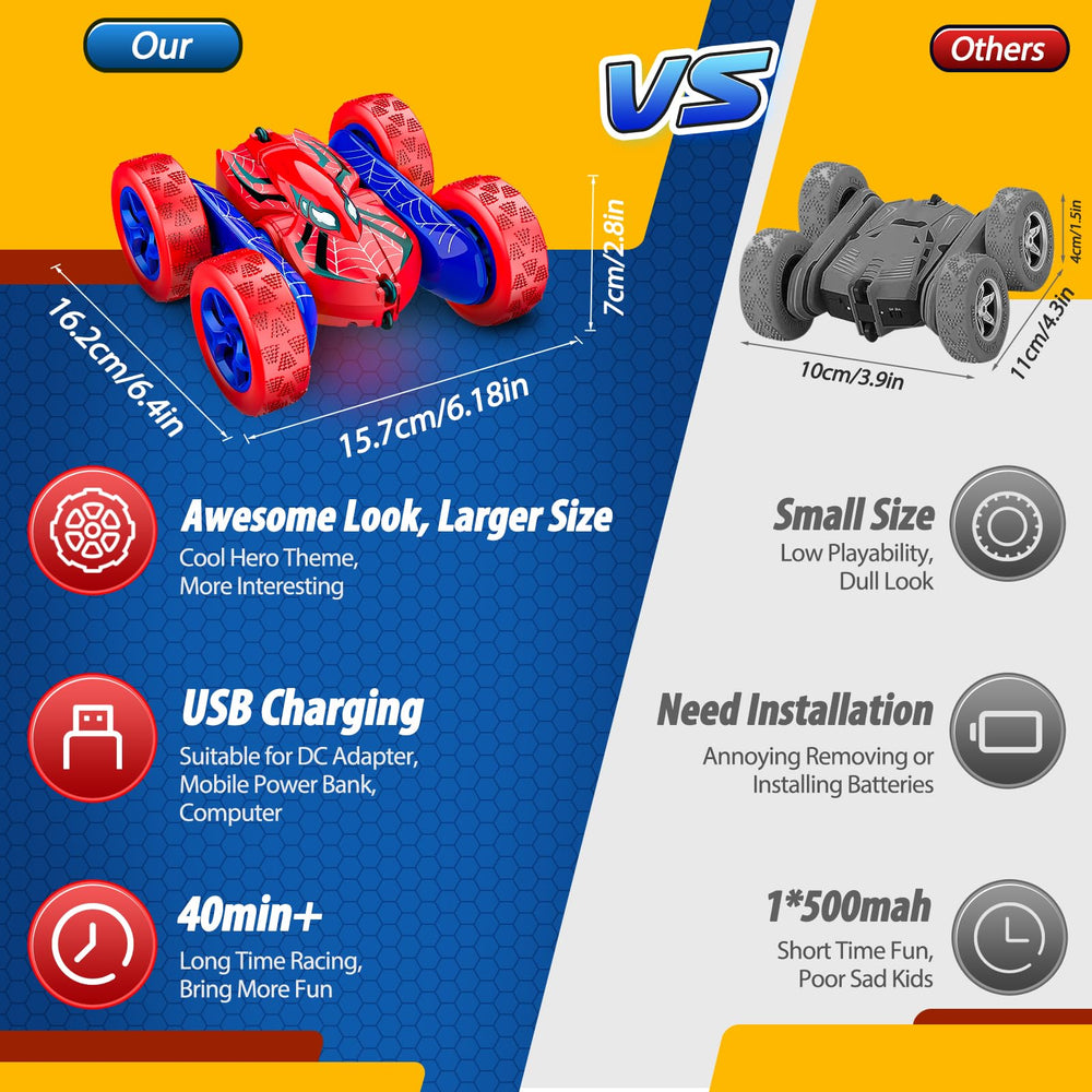 Excitobo 4WD high-torque motors tackle steep 45° climbs